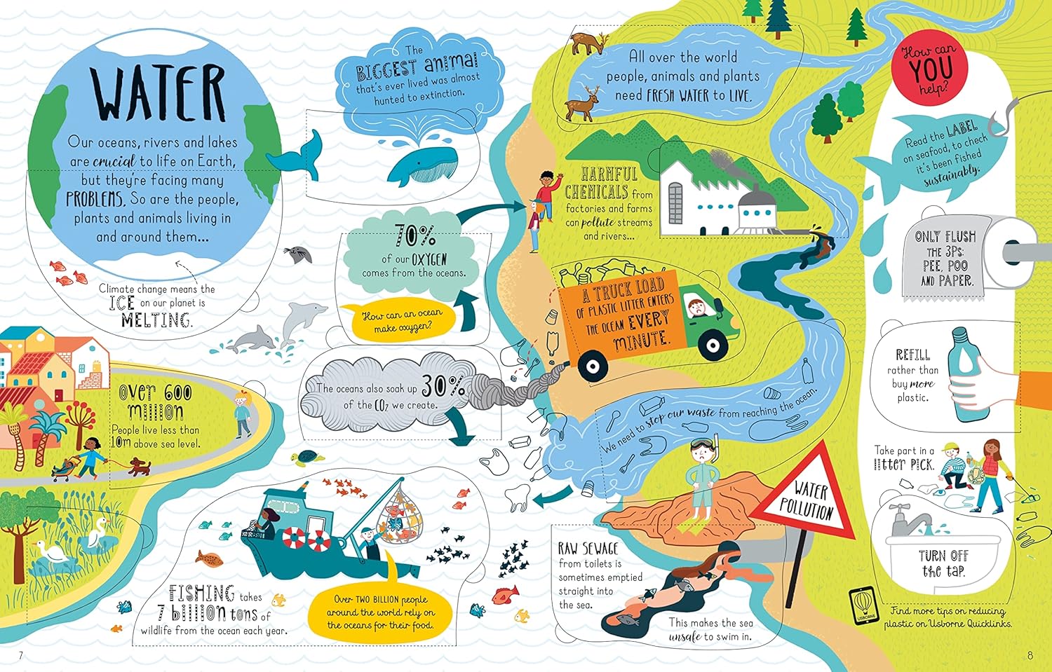 Looking After Our Planet Pages Katie Daynes Usborne 9781474968942