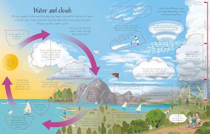 Weather Climate Pages Katie Daynes Usborne 9781409563983