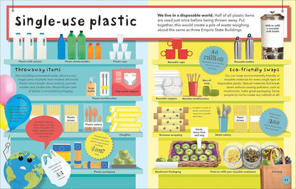 What A Waste Pages Jess French Dorling Kindersley 9780241366912